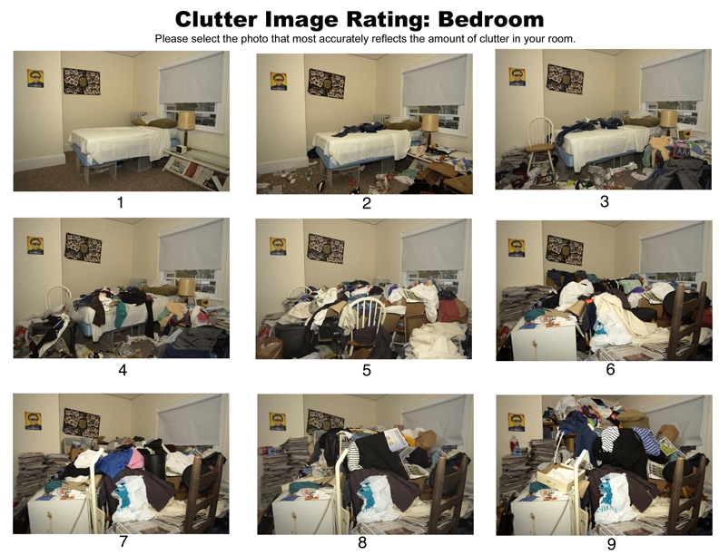 Chart of a room getting progressively messy